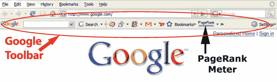 Google Toolbar ve PageRank