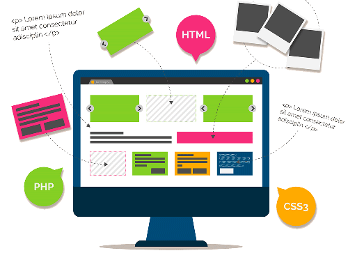 Web Tasarımı Tab Web Sitesi Geliştirme