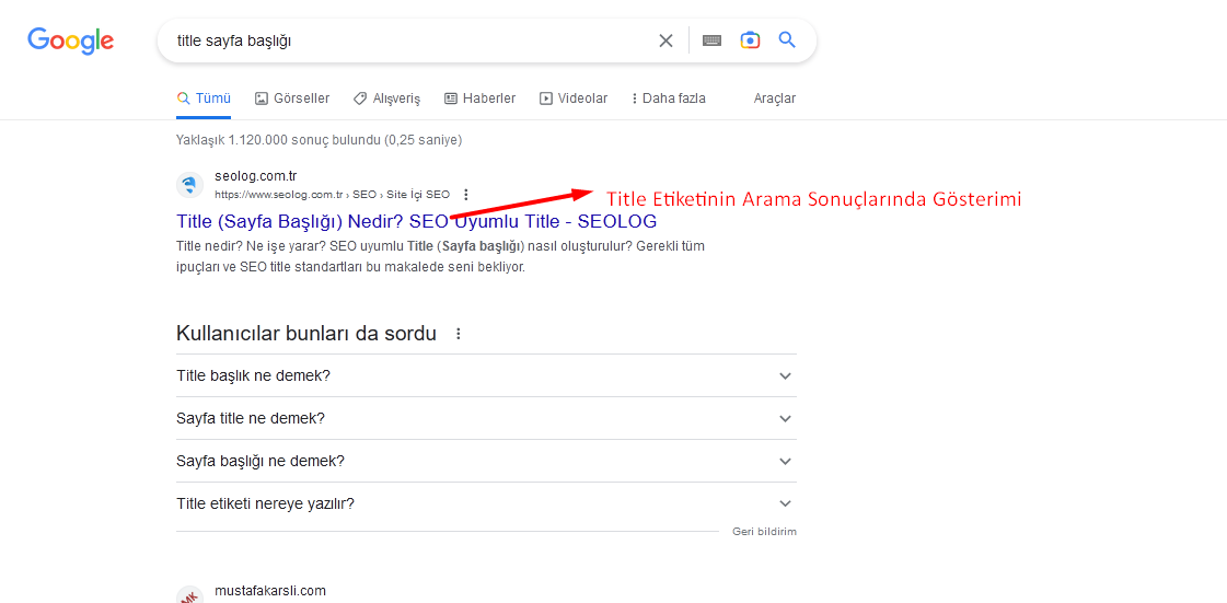 SEO Title Etiketinin Önemi ve Arama Sonuçlarında Gösterimi